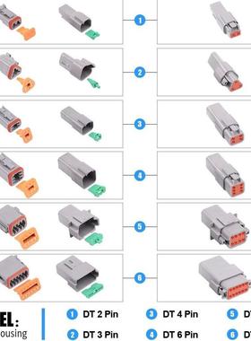 跨境152PC盒装UMNDT系列2-2孔汽车连器/接公母防水线束S接插1件