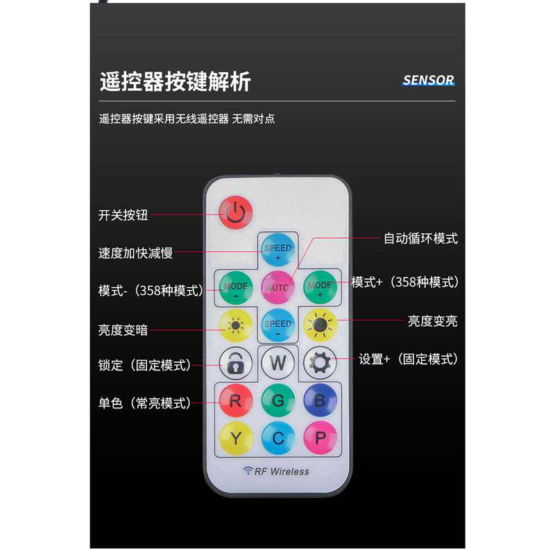 24V货车卡车半挂改装后导流罩七彩跑马流光灯尾翼龙门架警示灯