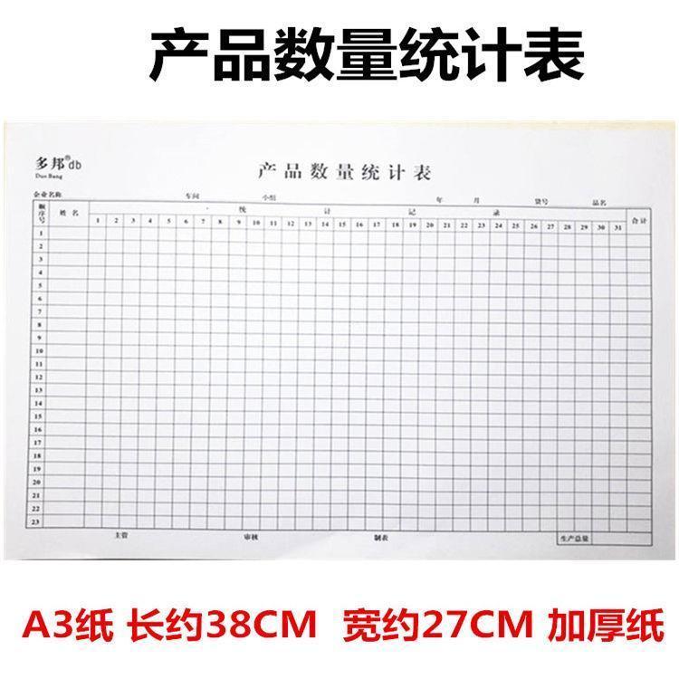 产品数量统d计表A3大本生产数量日报表商品统计表物品加工计数表