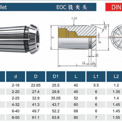 OZ16B筒夹  OZ16A筒夹 EOC16A筒夹 EOC16B筒夹EOC铣夹头DIN6388