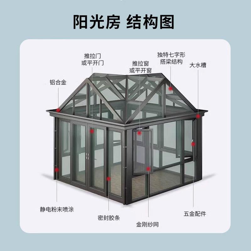 阳断桥门光墅房别断桥窗门隔音钢系统窗厂家封阳台化玻璃平开门窗