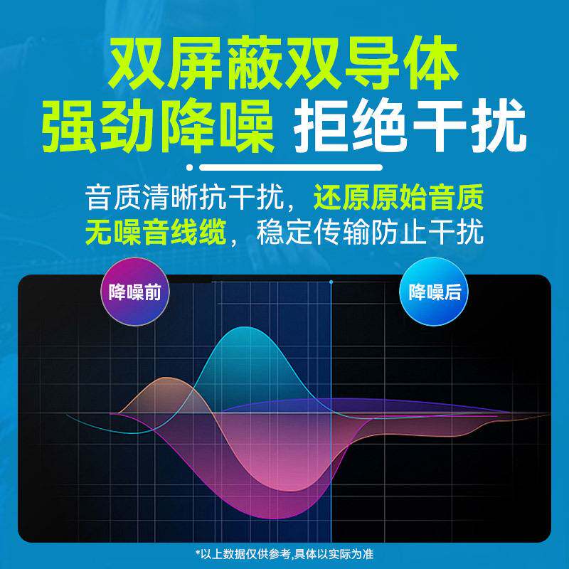 Ernie Ball吉他连接线民谣电吉他音频线EB贝斯乐器音箱电箱降噪线