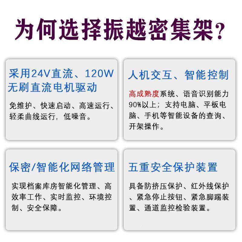集架档案手摇电动智能集柜室带轨道可密移ZY-01动密档案柜文件柜