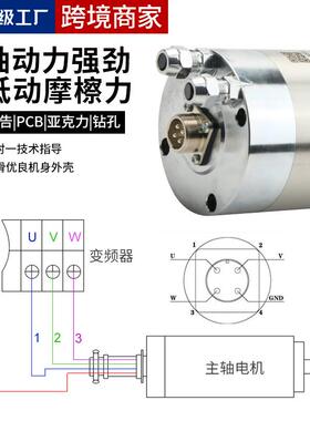 前数5程雕刻机轴0.8/1.5/IHO2.2/.5/4主.5/.5/6.0KW控机床高速主