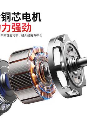 BW型卧式单级减速机BW0 1 2 3 4 5 6 7 8带全铜电机一体式搅拌机
