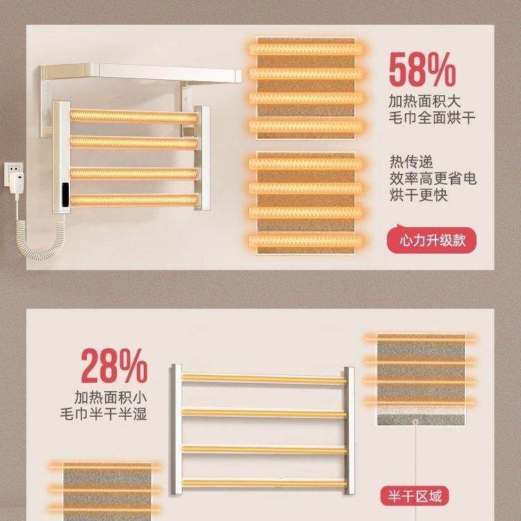 家奶油风白色电热巾架卫生置物架用免打孔智能毛烘DRI干电间动浴,家装主材,智能毛巾架/浴巾架,淘宝优惠券,粉丝福利购,淘宝优惠卷