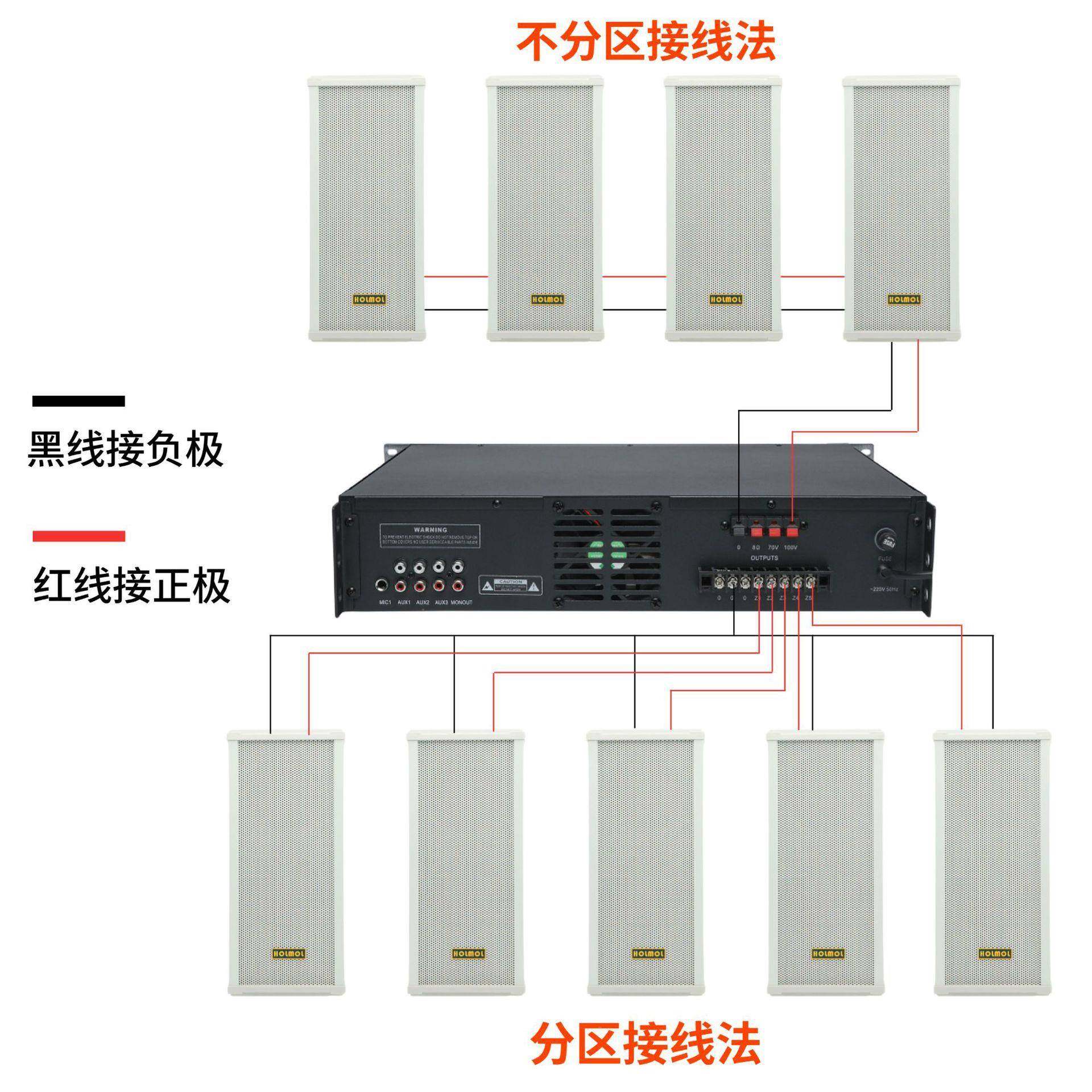 水音柱厂广家防校园商铺壁挂式播大功率音响室EWG外防水音箱