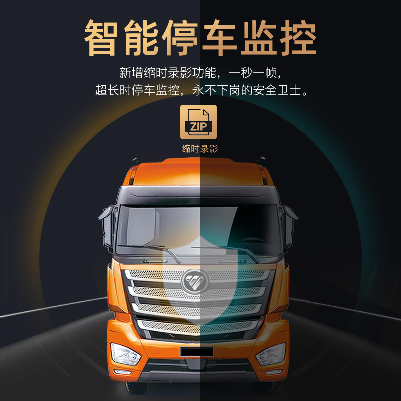 货车行车记录仪四路监控360全景高清夜视专科用停车倒W车影像24V