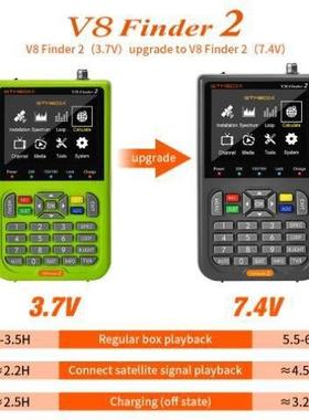 GTMEDIAV8FiV8Findender2FindSerDVB-S//S2X寻星仪e调星仪Fresa2t