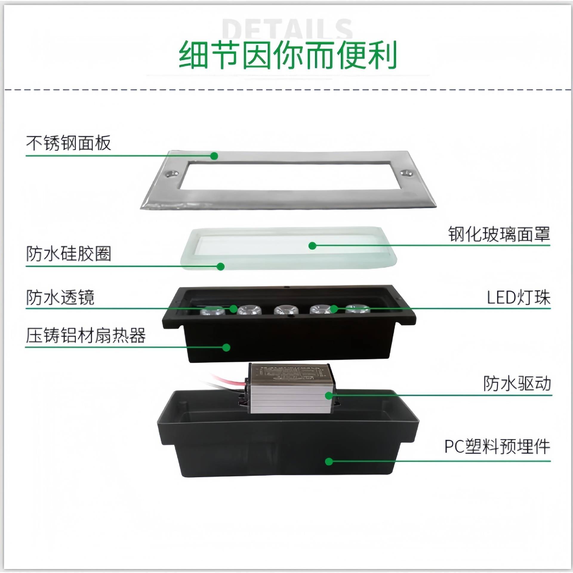 长条地12830埋灯嵌入式洗墙灯防射灯户外场水led埋条形地灯广过道