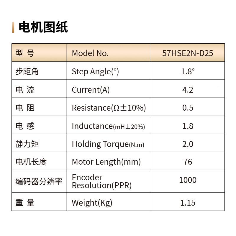 5装7闭步进49电机2N.编m套闭环步进环电机驱动器57电机带码