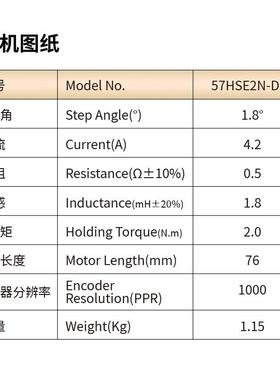 5装7闭步进49电机2N.编m套闭环步进环电机驱动器57电机带码