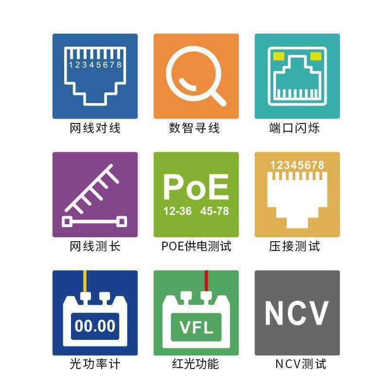 精明鼠寻线仪8508多功能光功率计红光笔POE测线仪抗干扰查巡线器