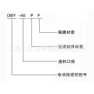 F46 隔膜泵厂家直销 DBY 15P型不锈钢304电动隔膜泵 量大从优