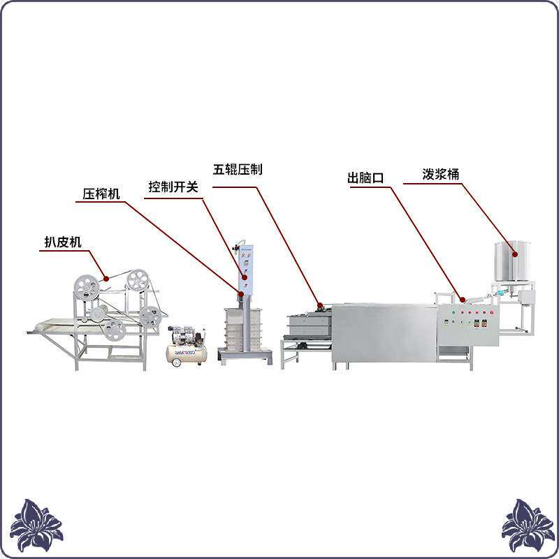 高速煮浆三连磨机小型豆腐皮机商用仿手工不锈钢豆腐皮机