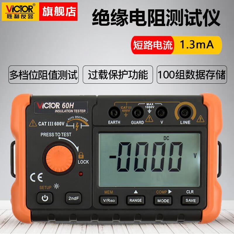 胜利仪器（VICTOR）数字兆