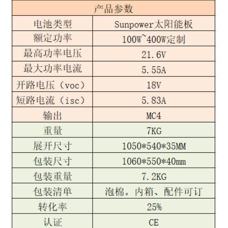 100W120W200WSunpwer太阳能板Sunpower电池片铝框柔性板