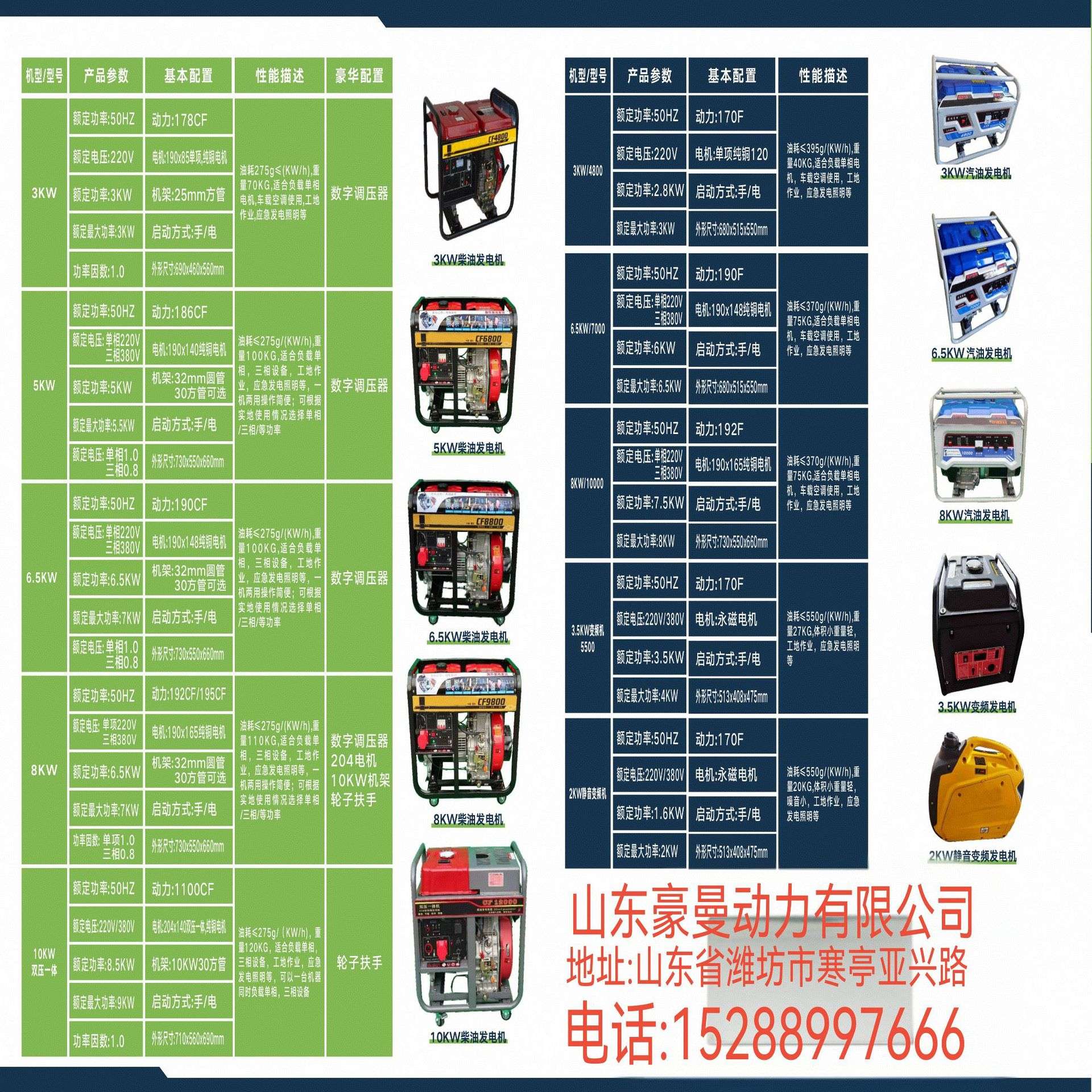 5KW汽油发电机组 手提式小型3KW低噪音箱体式8KW10千瓦柴油发电机