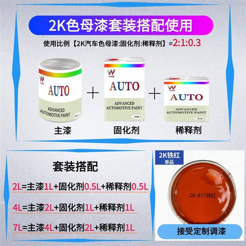 2K纯白色纯黑中黄大红成品漆大罐装烤漆成品漆色母源头车油漆
