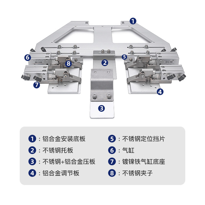 帽舌夹具帽檐车缝夹具电脑针车花样机电脑车帽沿夹具快速换模夹具
