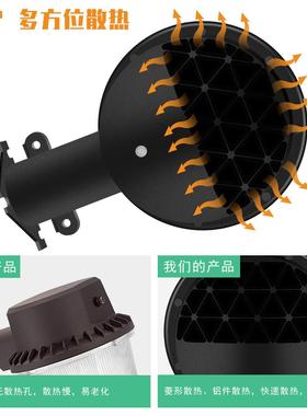 led光感防18323水户外庭院灯50W01W20W库谷仓灯花8园别墅仓照明路