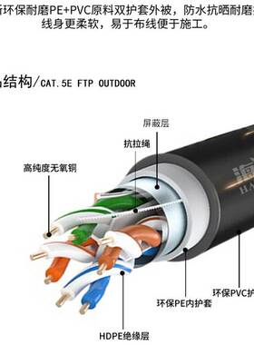 超五类室外单屏蔽网线 cat5e ftp单屏蔽网线室外阻水网线300m O-E