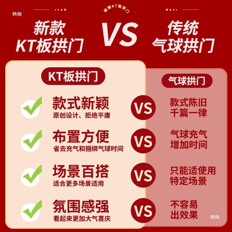 结板拱门礼迎宾立置柱婚庆场景布支架门口装F9769MH9饰室外婚路引