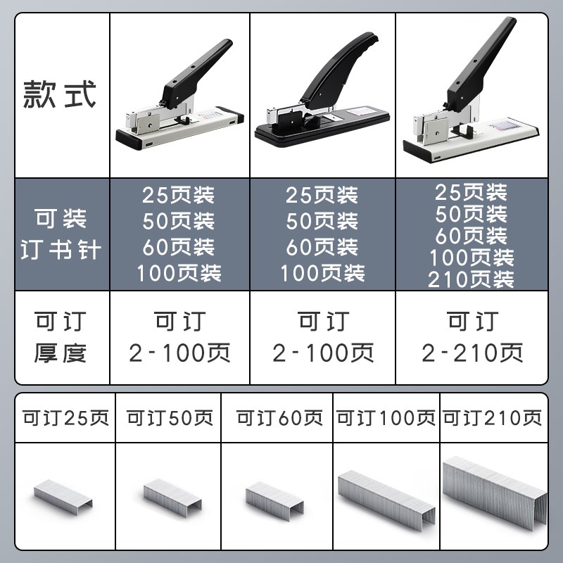 重型大号订书机省力办公用学生中号加厚大型订书器钉书装订定书订
