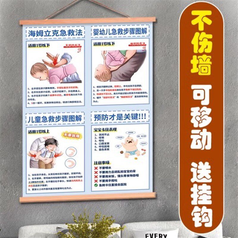海姆立克急救法挂图一岁以上婴儿海报儿I童安全知识抢救家用墙贴