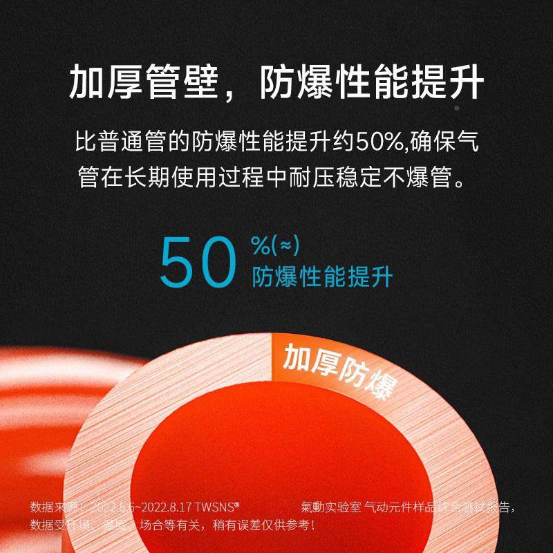 台氣山耐斯P气U弹簧管气动压机406管8mm空高压伸缩管气泵螺气旋