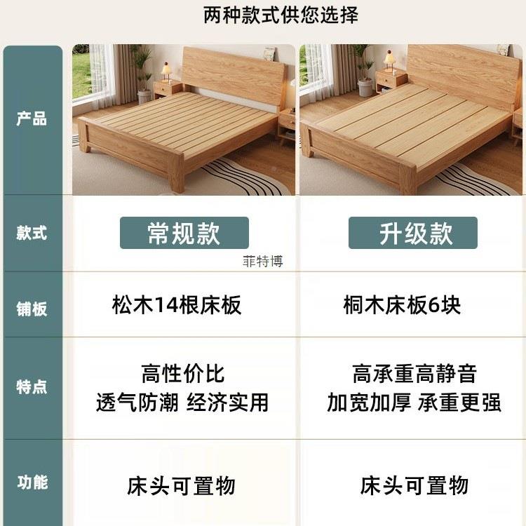 全实木床1出米8双人床669排骨架卧家用床主架橡木床租.房用15m单