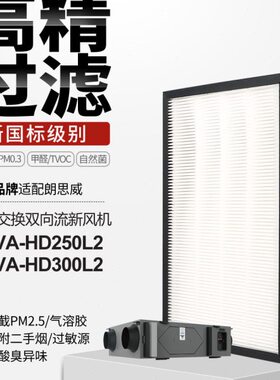 适配朗思威全热交换双向流新风机HEVA-HD250L2/HEVA-HD300L2滤芯