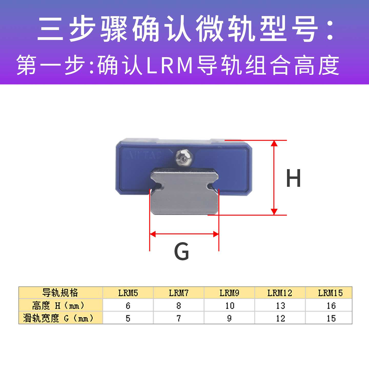 亚德客微型直线导轨滑块LRM5 7 9 12 15全系现货滑轨长度可任意切