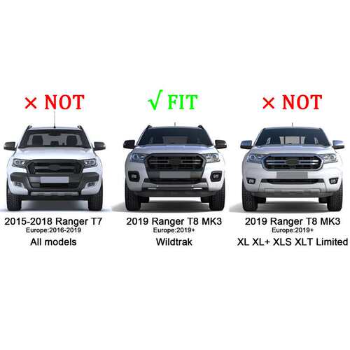 适用福特2019-2021 RANGER T8 MK3 WILDTRAK 改装猛禽中网水箱罩