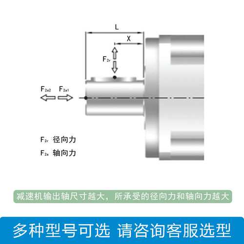 新立盈T型直角精密螺旋伞齿轮换向减速机深圳厂家XZT090/110/170