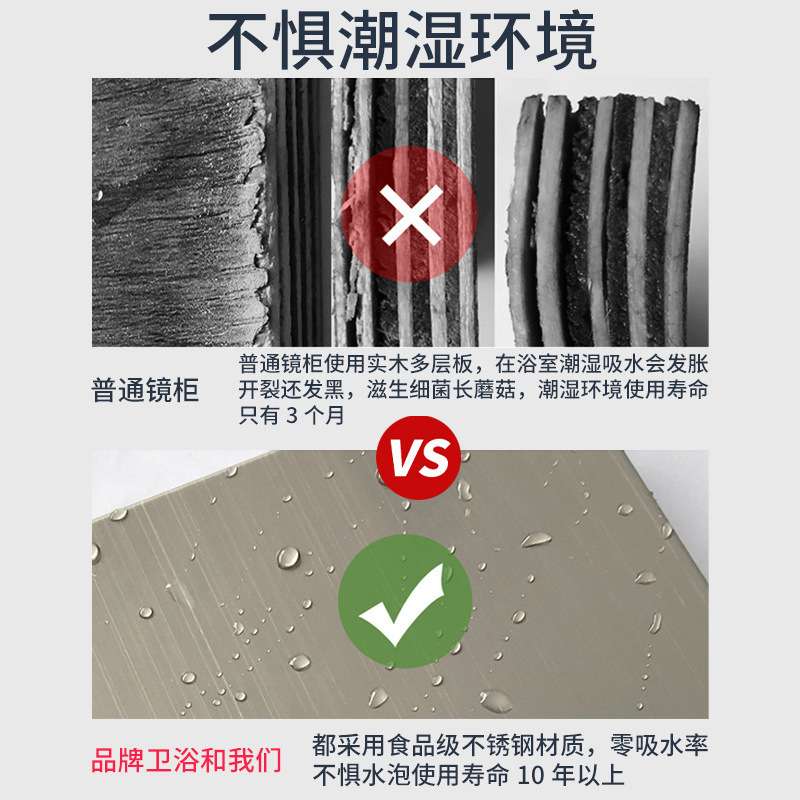 浴室柜不锈钢浴室镜柜挂墙式洗手间镜箱厕所镜子带置物架梳妆收纳