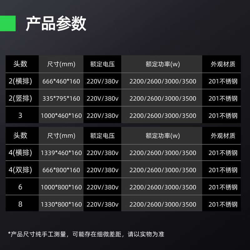猛世商用电磁炉多头双眼煲仔炉麻辣烫饭堂酒店电灶台电炉灶不锈钢