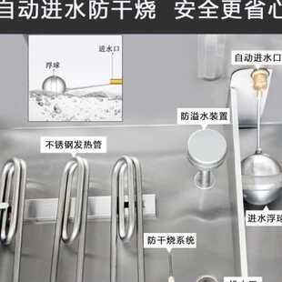 来龙智能6/8/10/12/24盘蒸饭柜商用电热蒸饭车双门全自动蒸箱