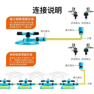 自动旋转喷头喷水林园菜园自动浇水洒水器园林绿化神器草坪旋转式