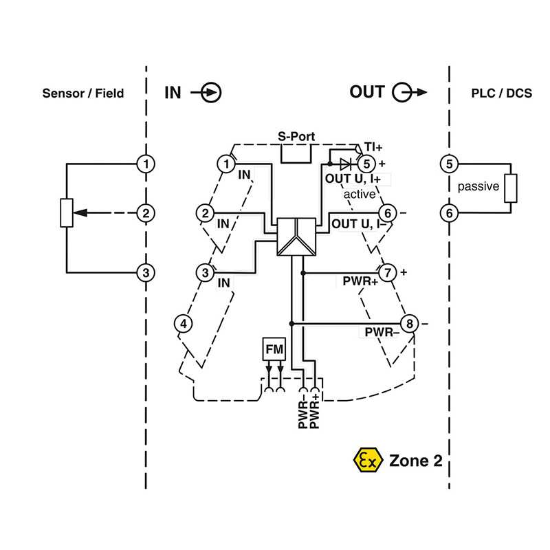 MINI MCR-2-POT-UI - 电阻/位置变送器 2902016