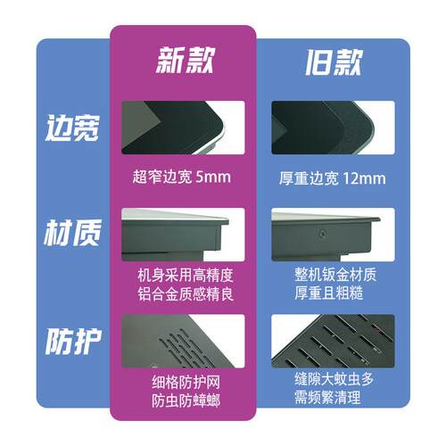 15寸19寸ARM安卓工业电脑嵌入式工控触摸显示器linux工业一体机