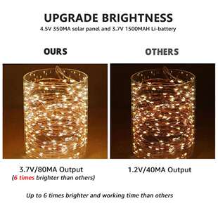 LED遥控太阳能灯串控制器铜线节日装饰彩灯串花园户外防水光控