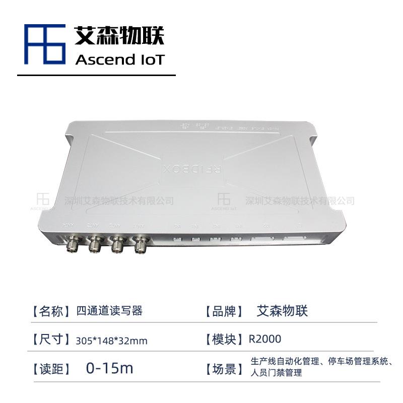 【免对接开发】超高频四通道读写器固定式读写终端资产管理即拿即