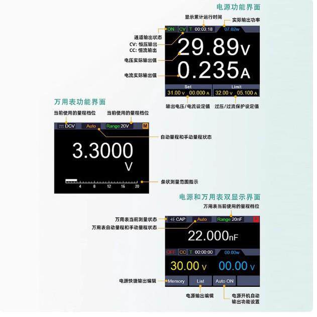 SPM3051/3103/6103/6053可编程直流稳压电源单通道源表