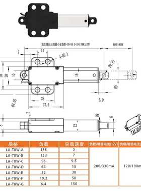 25mm行程带翅膀电动推杆伸缩杆Small DC Brushed Linear Actuator
