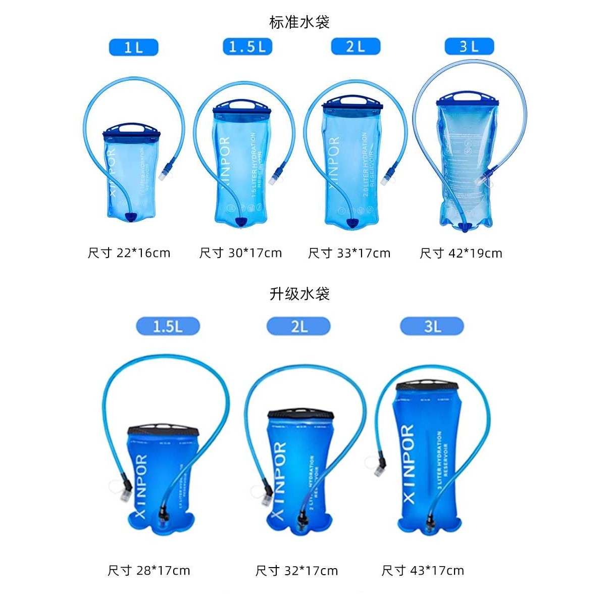 户外水袋便携折叠大容量运动登山骑行越野跑步1L2L3L装水囊饮水袋