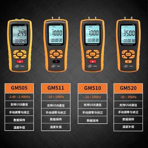 标智GM505手持式数字压力计管道微压计压差计差压计压差表压差计