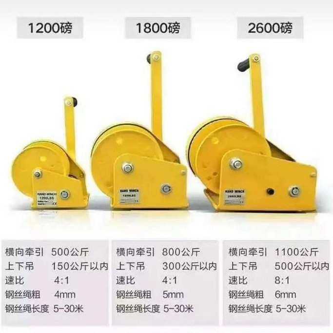手摇卷扬机自锁手摇绞盘带自动刹车手动绞车提升机牵引机1200磅,模玩/动漫/周边/娃圈三坑/桌游,模型制作工具/辅料耗材,淘宝优惠券,粉丝福利购,淘宝优惠卷