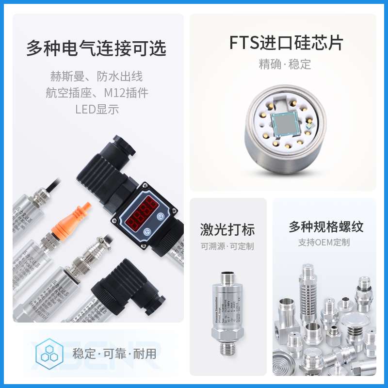 PCM300 LED扩散硅数显压力变送器4-20mA高精度现场显示压力变送器