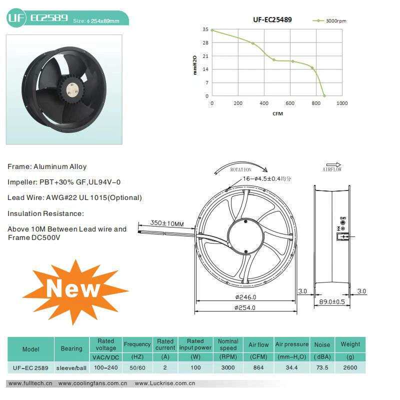 边墙轴流风机防爆UF2589散热风机ATEX防爆CE认证 工业设备排风RD